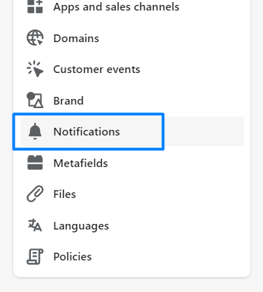 Shopify Notifications
